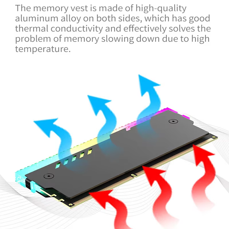 PC Memory Heatsink RM-1 RAM Co - огляд і ціна Ddr5 Ram