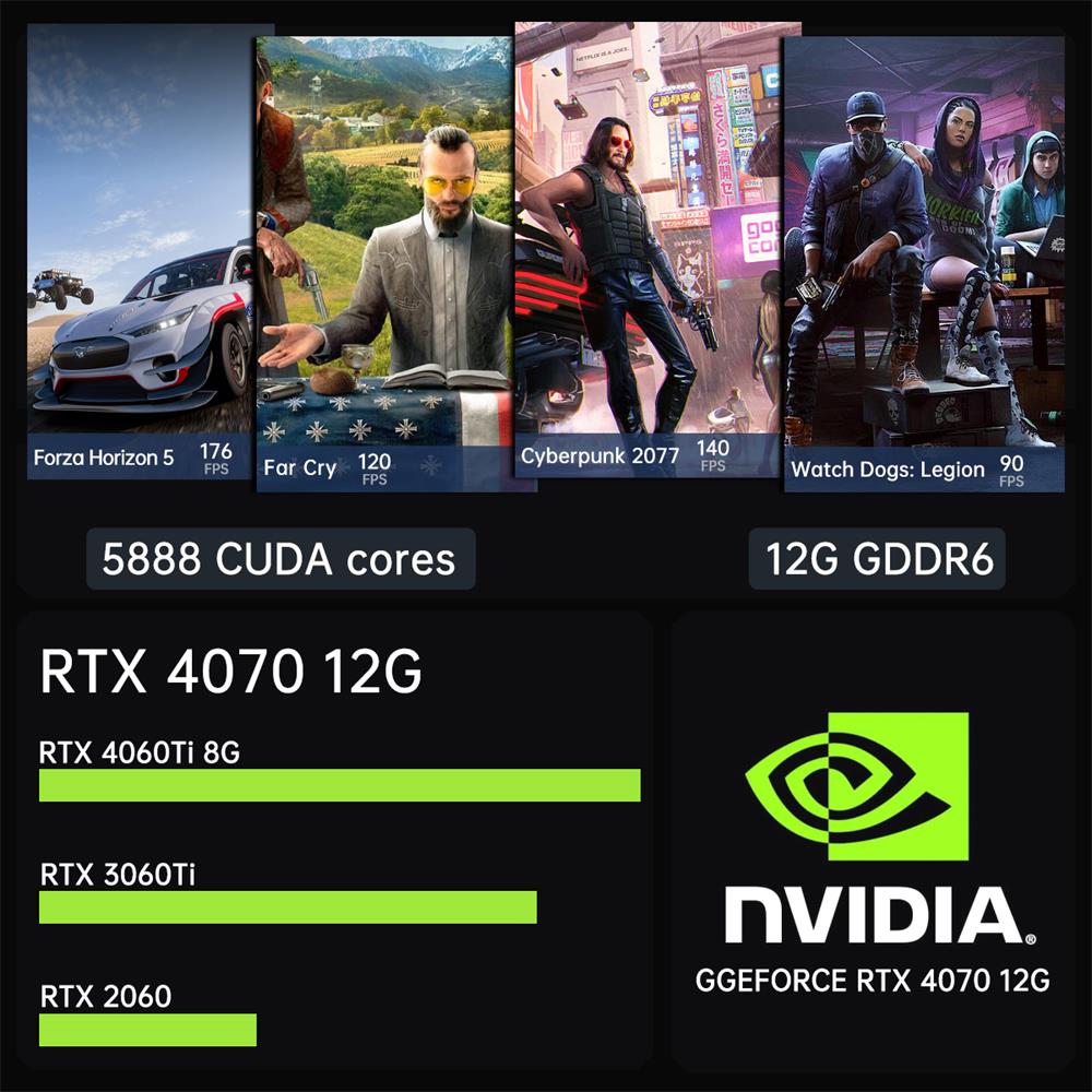 Msecore MV300 14th Intel Core  - огляд і ціна Ddr5 32Gb