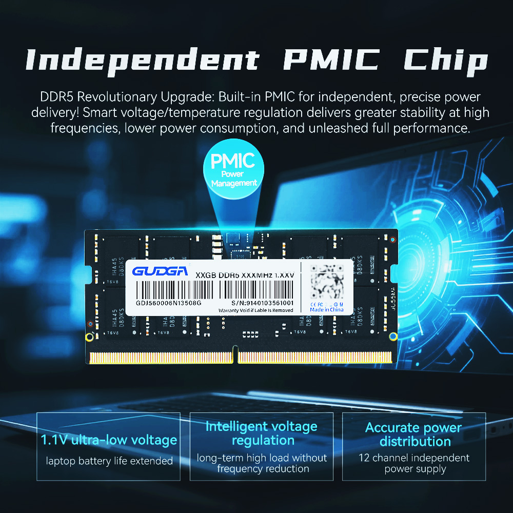 GUDGA DDR5 RAM 8GB 16GB 32GB D - огляд і ціна Ddr5 32Gb