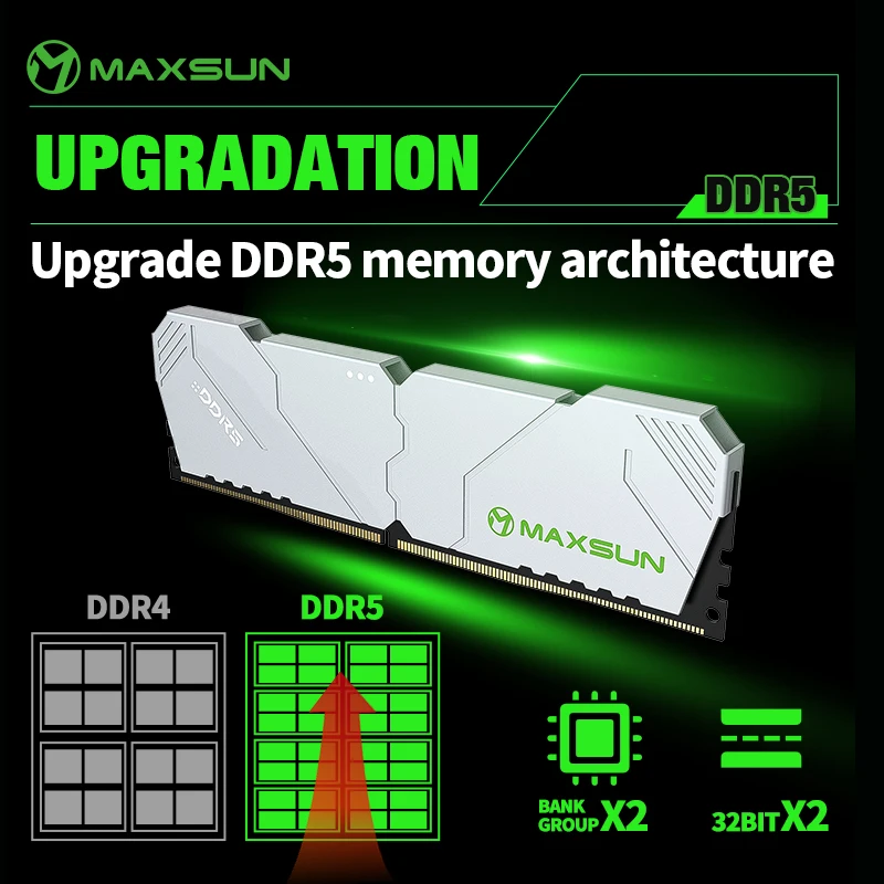 MAXSUN Heatsink Memoria RAM DD - огляд і ціна Ddr5 32Gb