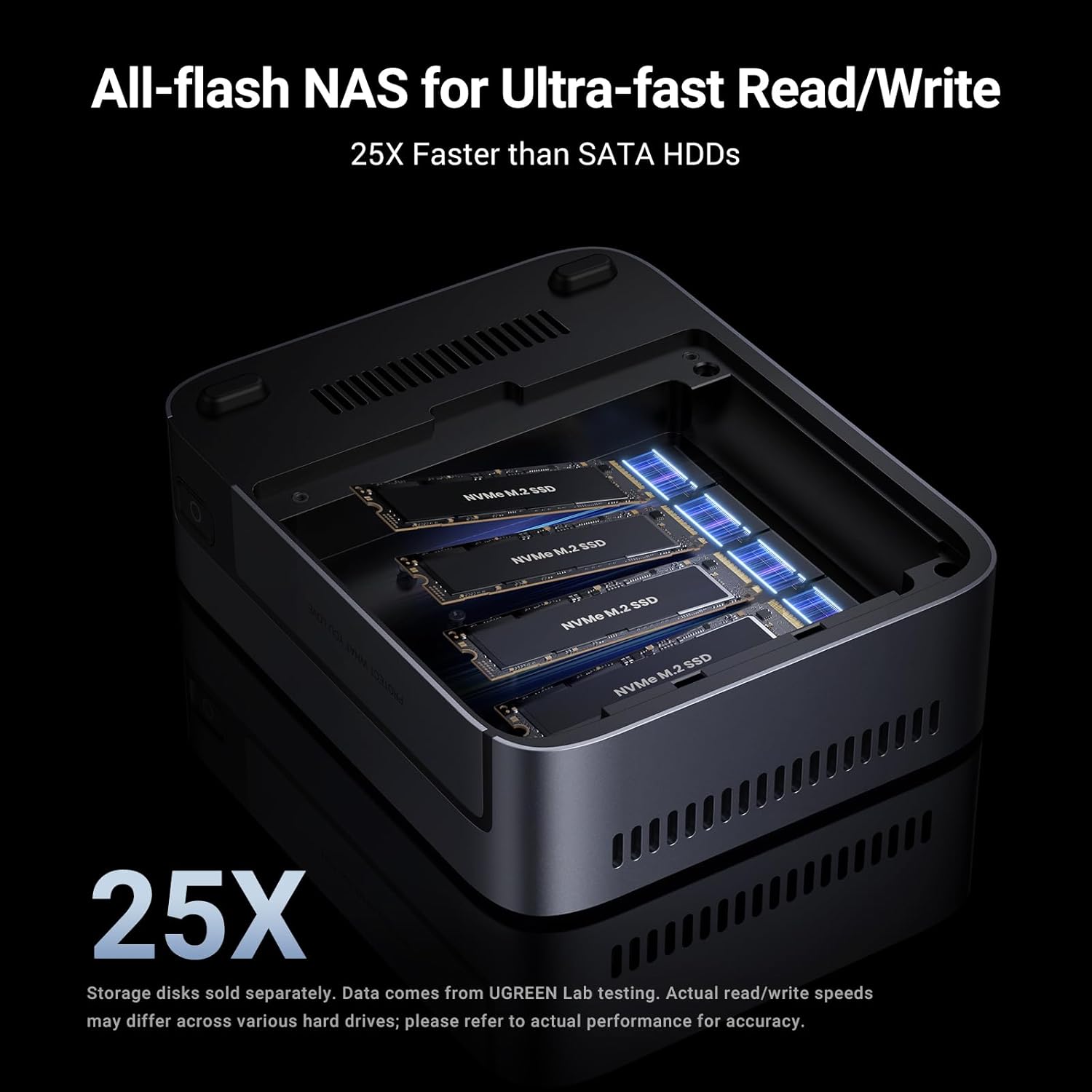 UGREEN NASync DXP480T Plus 4-B - огляд і ціна Ddr5 8Gb