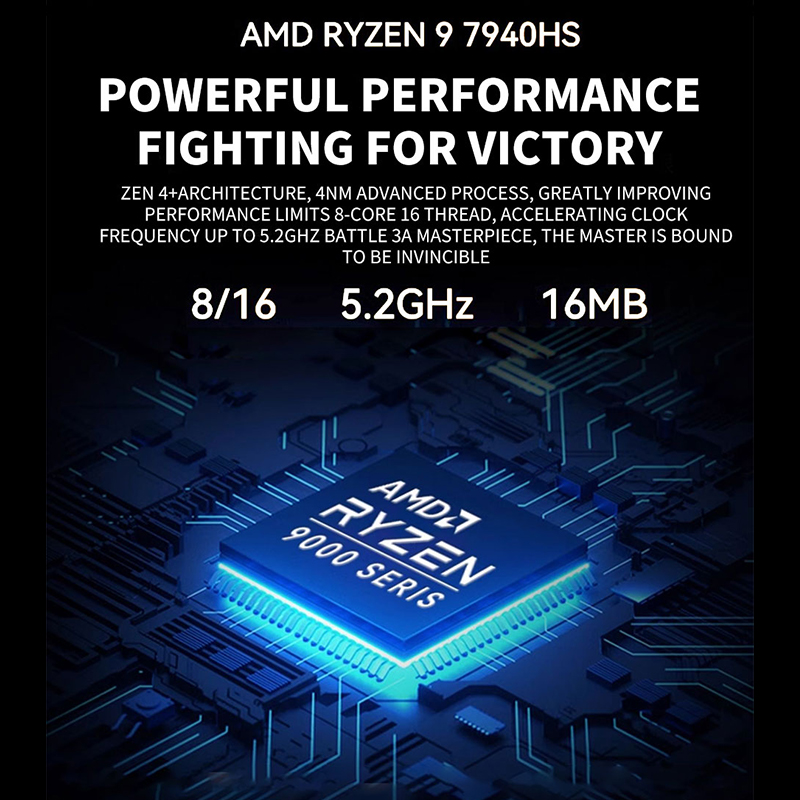 AMD Ryzen Mini PC R7 7840HS R9 - огляд і ціна Ddr5 4800Mhz
