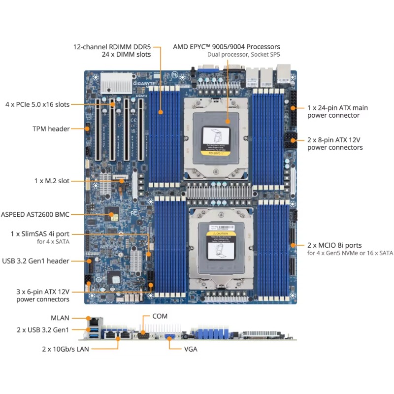 MZ73-LM2 for EPYC 9005 9004 Se - огляд і ціна Ddr5 Memory