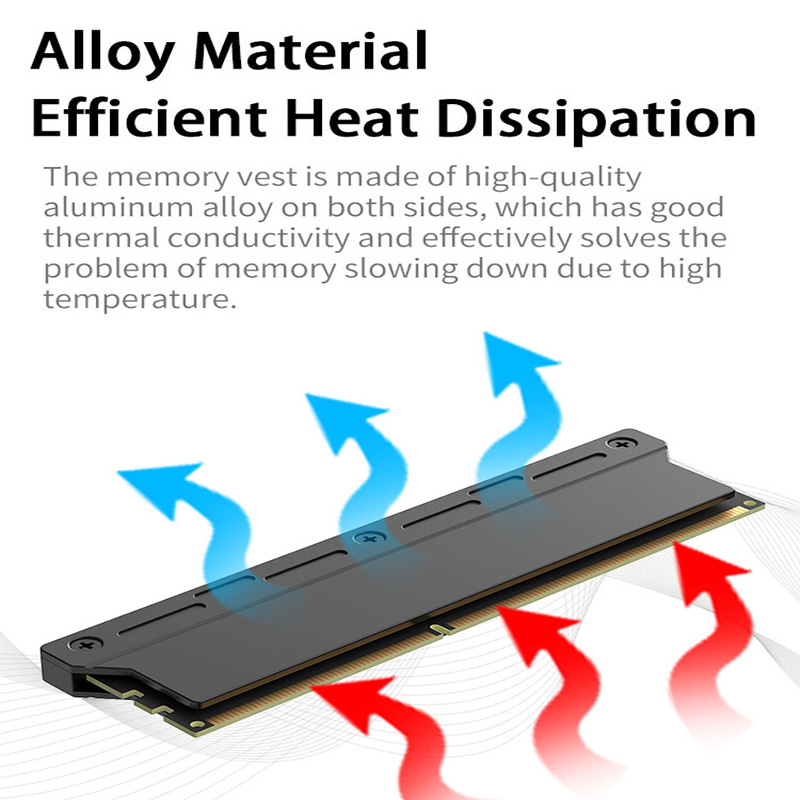 TEUCER Computer RAM Memory Hea - огляд і ціна Ddr5 Ram