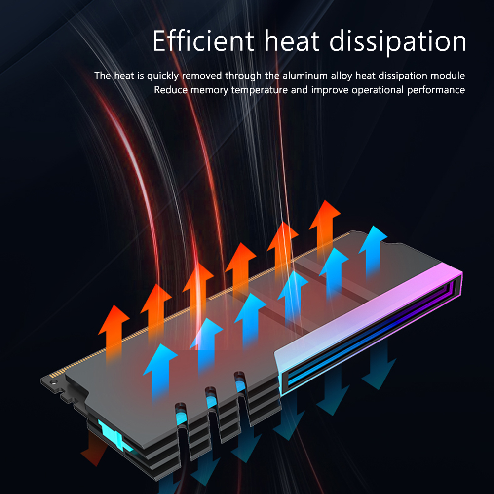 5V 3PIN ARGB PC Memory Module  - огляд і ціна Ddr5 Rgb Ram