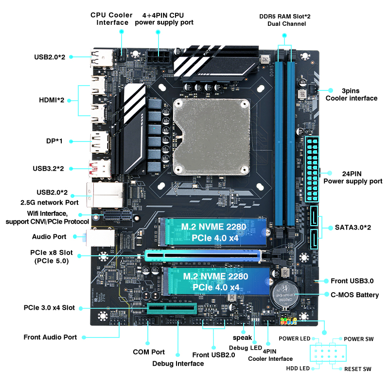 DIY Gaming Computer Motherboar - огляд і ціна Ddr5 Kit