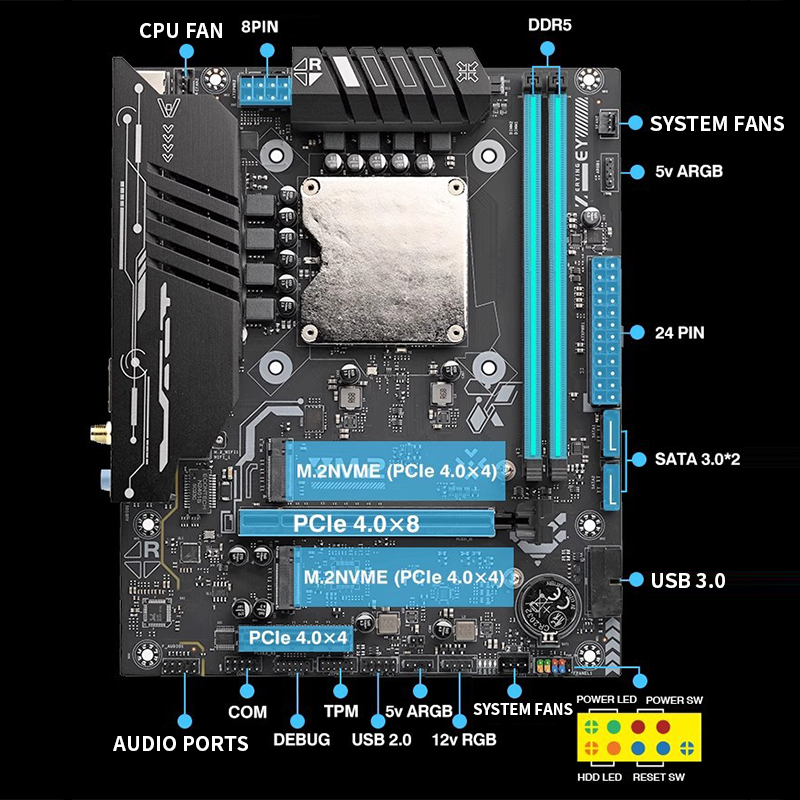 Ultra-125H Motherboard with On - огляд і ціна Ddr5 64Gb