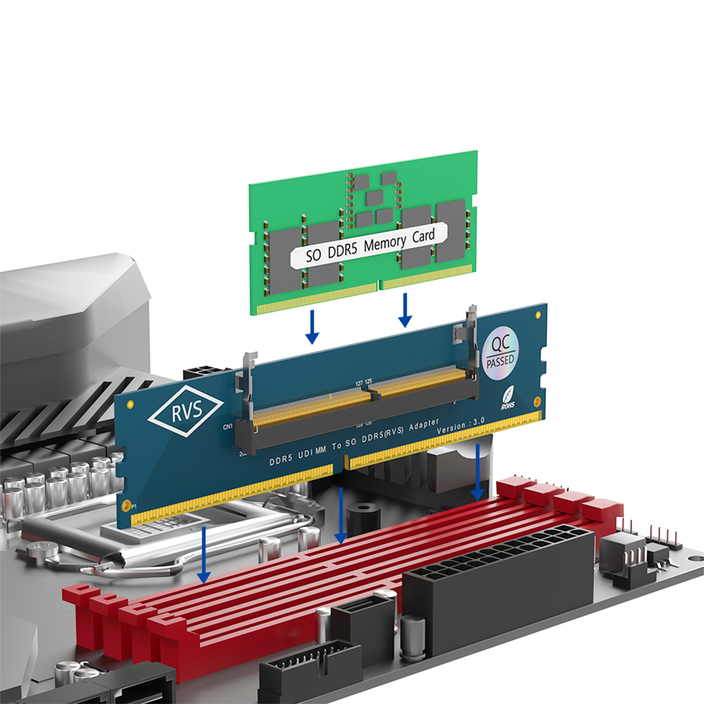 Laptop To Desktop SO-DIMM To P - огляд і ціна Ddr5 Sodimm
