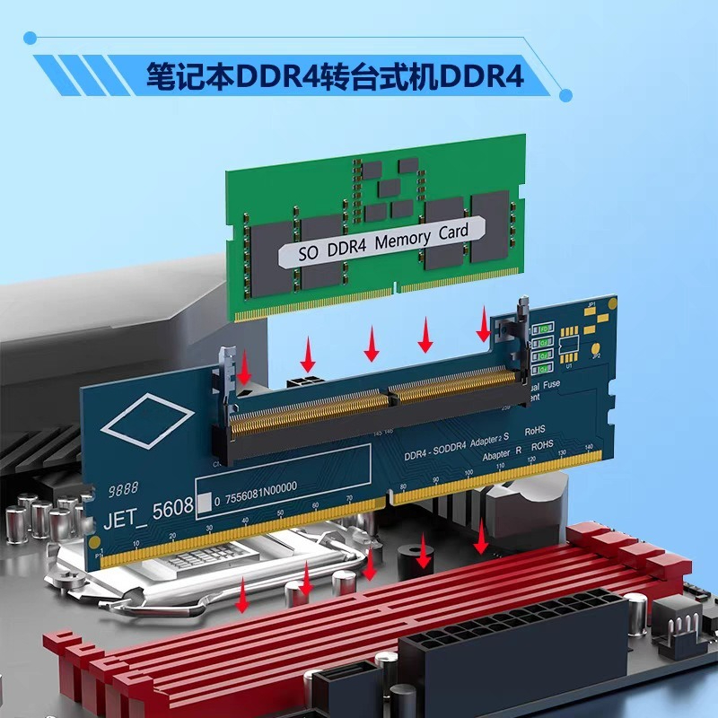DDR3 DDR4 DDR5 SO‑DIMM to UDIM - огляд і ціна Ddr5 Sodimm
