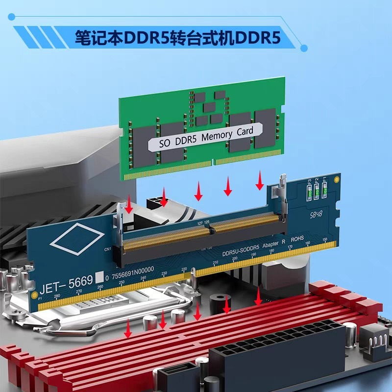 DDR3 DDR4 DDR5 SO‑DIMM to UDIM - огляд і ціна Ddr5 Sodimm