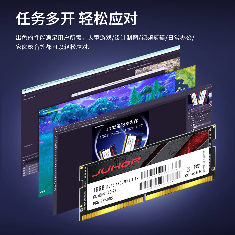 JUHOR DDR5 8GB 16GB 32GB 4800  - огляд і ціна Ddr5 32Gb