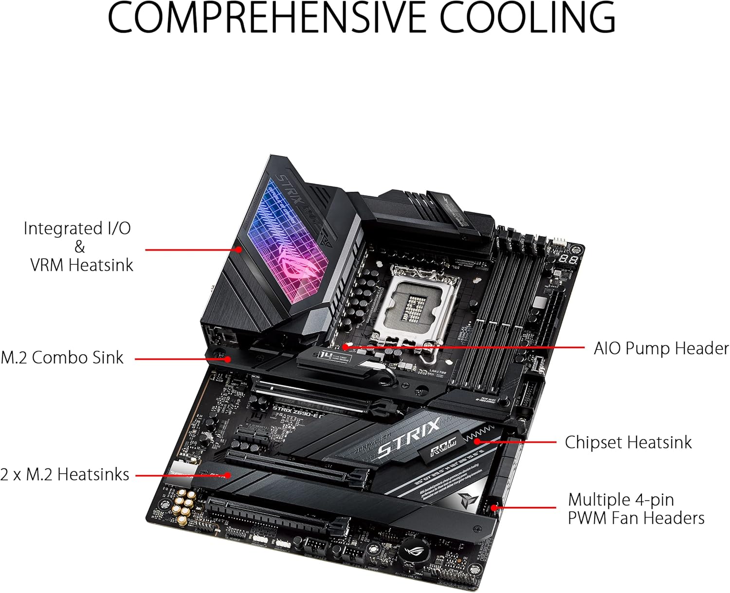 Asus ROG STRIX Z690-E GAMING W - огляд і ціна Ddr5 64Gb